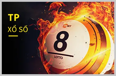 Hoàn trả hàng ngày Neo88
