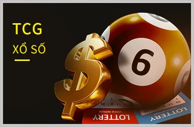 Chương trình giới thiệu bạn bè Neo88